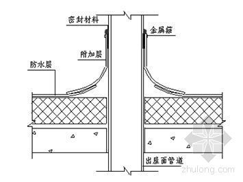 内蒙某商住楼屋面工程施工方案-4