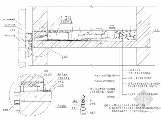 卫生间地漏防水示意图资料下载-TTC型住宅卫生间同层排水通用图集大全（权威机构编制）