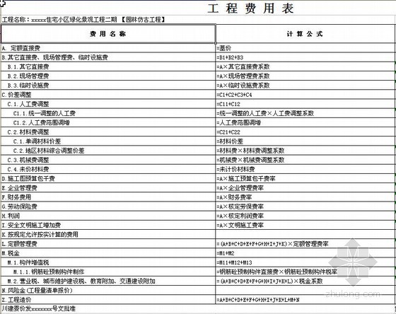 小区内水体景观资料下载-四川某住宅小区绿化景观工程预算书实例