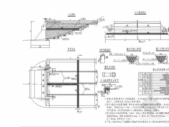 双向四车道高速公路路基路面初步设计全套CAD图198张（410张数据表）-桥头路基处理设计图 