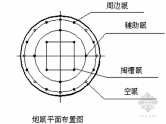 警示桩警示牌资料下载-[湖南]湘西高速公路人工挖孔桩及爆破开挖施工方案