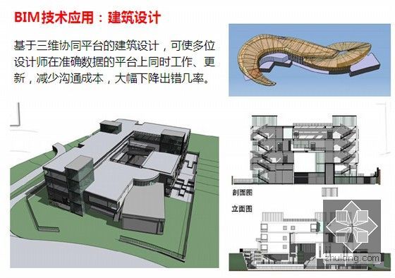 [BIM]培训课件：BIM引领建筑业未来-培训课件：BIM引领建筑业未来