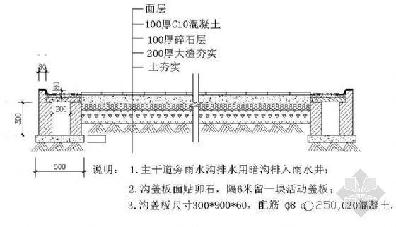 市政道路排水沟槽支护方案资料下载-主道路与排水沟做法