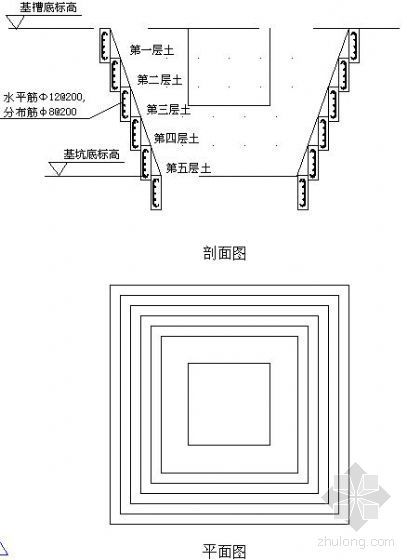 流沙隧道处理方法资料下载-北京某住宅项目流沙处理方案