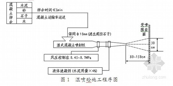 中国铁建作业指导书资料下载-[陕西]特长隧道工程施工作业指导书汇编（12篇 中铁建）