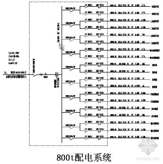 污水处理电气系统图资料下载-云南某会议中心污水处理电气配电系统图