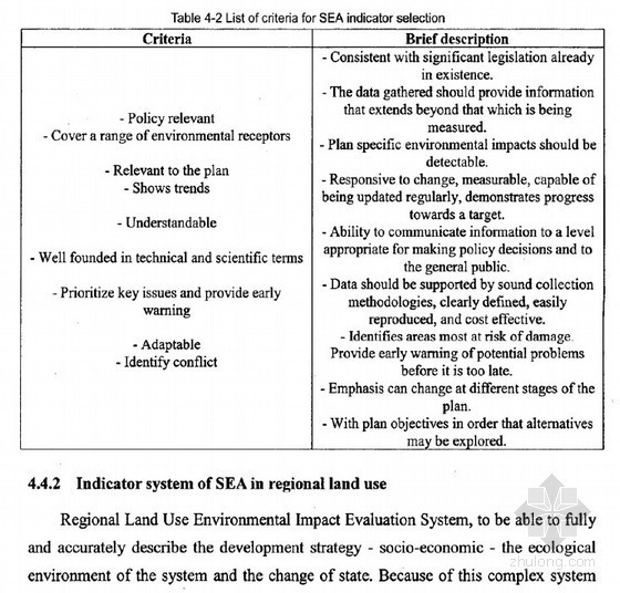 土地利用项目资料下载-[博士]区域土地利用的战略环境影响评价[2010]