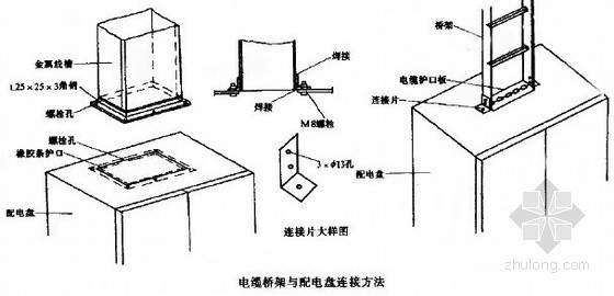 两用一备水泵资料下载-[云南]某六万平米宾馆大楼机电安装创优方案