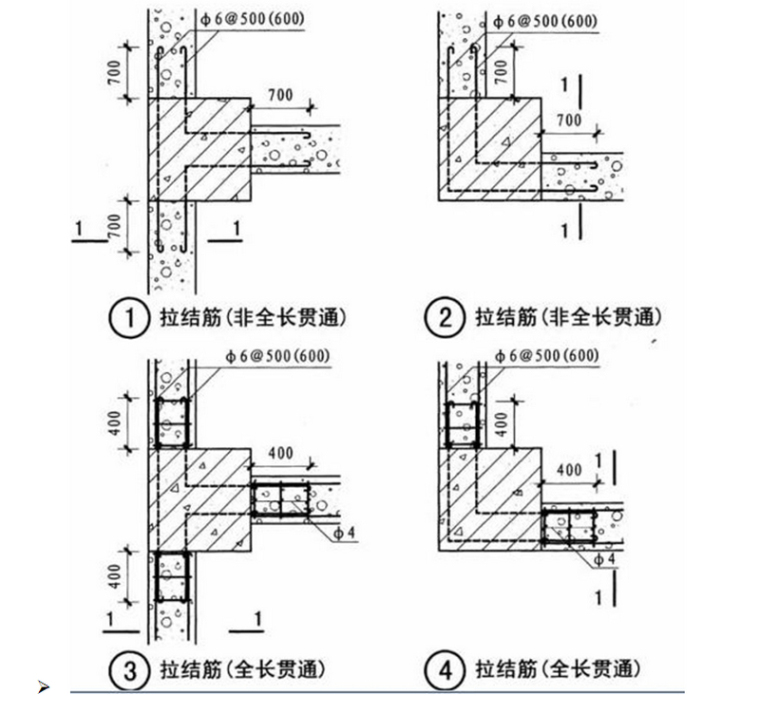 三相分离器设计图纸资料下载-定向安置房工程二次结构砌筑专项施工方案（39页）