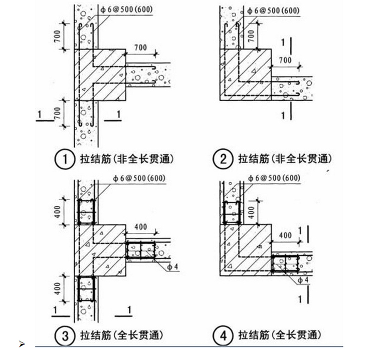 砌筑工程专项施工方案资料下载-定向安置房工程二次结构砌筑专项施工方案（39页）