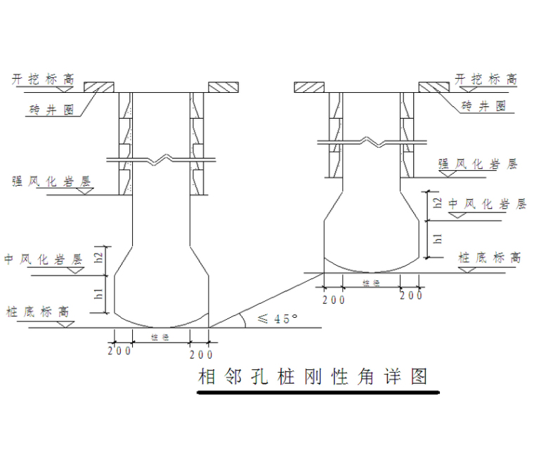 住宅楼剪力墙结构施组资料下载-[福建]剪力墙结构住宅楼工程施工组织设计（192页）