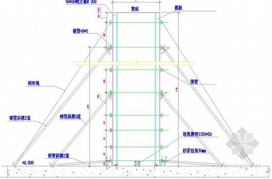 [四川]高层酒店工程转换层高支模专项施工方案（380余页 二次浇筑）-柱支撑示意图 