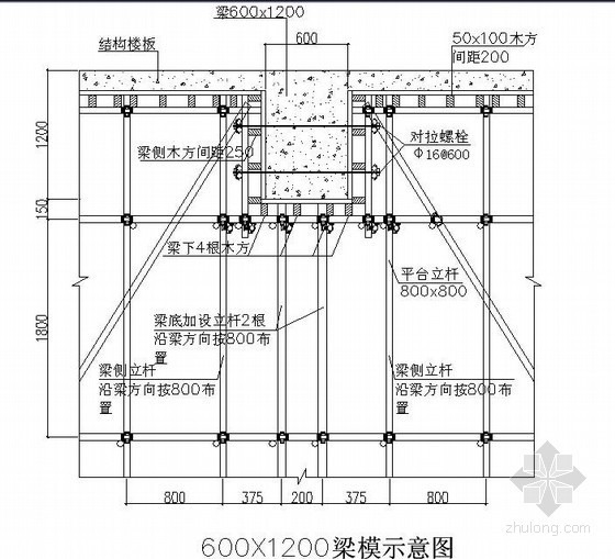 [上海]商业办公楼项目上部结构高支模施工评审方案（A3版式30页 图表齐全）-600x1200梁模示意图 