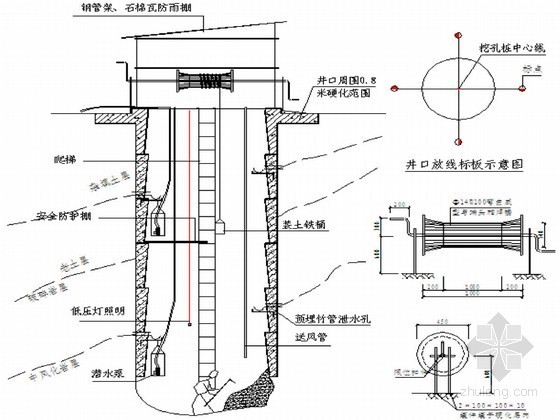 重庆桩基检测施工方案资料下载-[重庆]某集资房人工挖孔桩基础施工方案