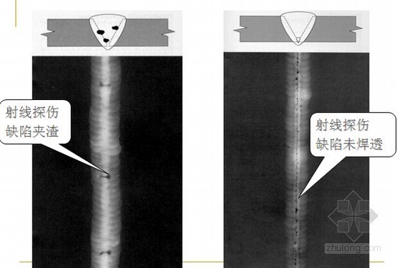 建筑工程施工技术资料编制常见问题培训讲义-射线探伤 