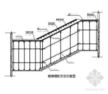 楼梯模板支设dwg资料下载-郑州某高层住宅群楼梯模板支设详图