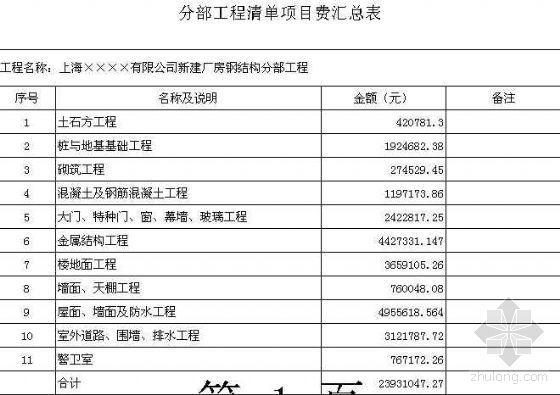 上海钢结构厂房结构图纸资料下载-上海某公司新建厂房钢结构分部工程清单报价