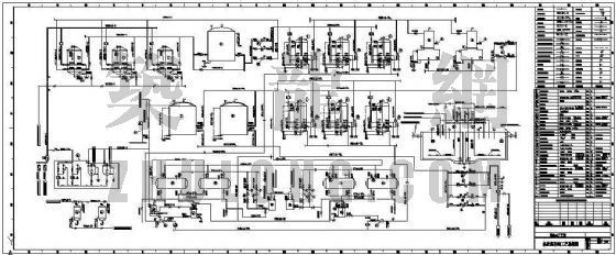 化学水车间装修方案资料下载-某热电厂水处理车间工艺系统图