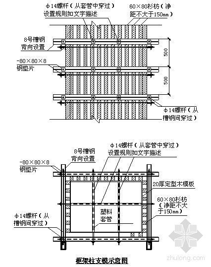 高层住宅支模架规范资料下载-长沙某高层住宅模板工程施工方案