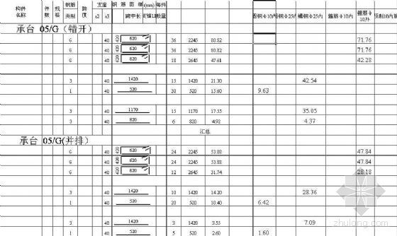 钢筋料台资料下载-某别墅钢筋抽料表