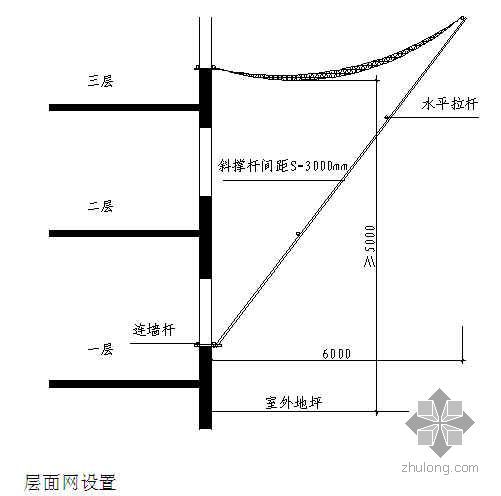 高层安全生产制度资料下载-江苏某超高层公寓安全生产施工组织设计（328m 球体结构）