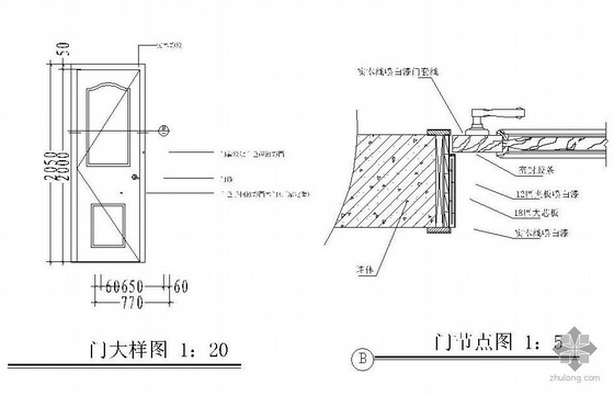 古建筑双开实木门详图资料下载-实木门详图