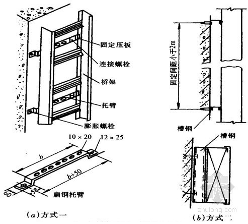 奥斯陆法院大楼资料下载-某法院大楼弱电及智能工程施工组织设计260页