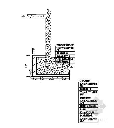 地下室防水模型资料下载-地下室地下防水节点详图