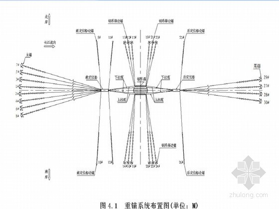 浮运法施工双壁钢围堰资料下载-大型双壁钢吊箱围堰重锚系统施工工法（国内知名企业）