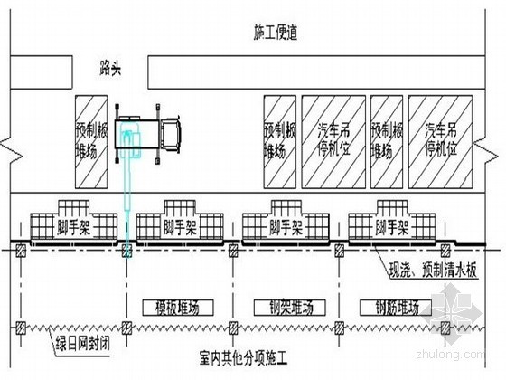 [上海]框架结构航站楼清水混凝土施工方案-平面布置 