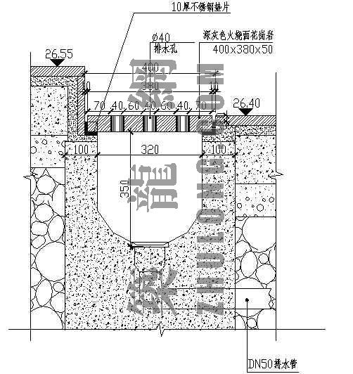 排水沟平节点详图