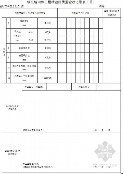 装饰工程施工记录表资料下载-砌体工程施工质量验收记录表