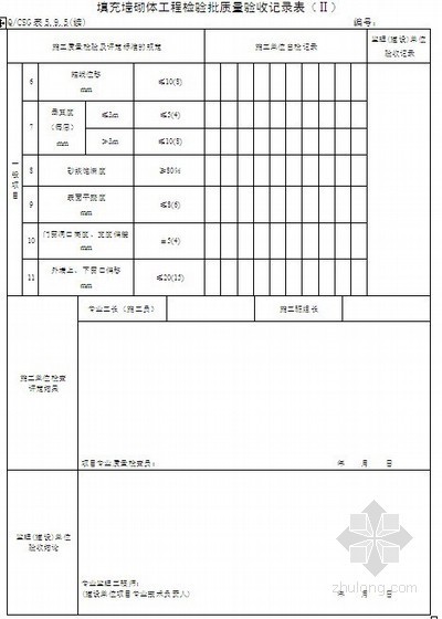 砌体验收记录资料下载-砌体工程施工质量验收记录表