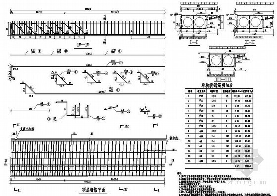 钢筋混泥土配筋资料下载-预制钢筋混凝土空心板边板配筋节点详图设计