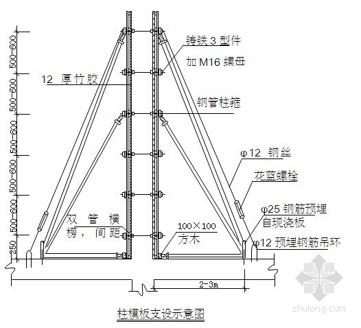 坡屋面综合楼资料下载-湖北省某综合楼工程施工组织设计