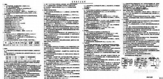 商住楼建筑设计说明资料下载-某7度区框剪商住楼结构设计说明