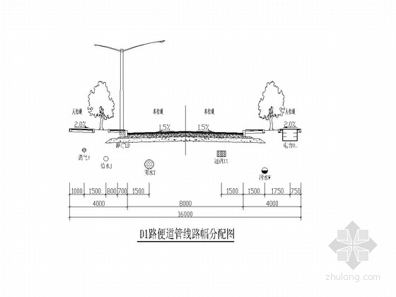 2013年双向两车道工业园区道路施工图设计（含雨污水）-综合管网标准横断面图 