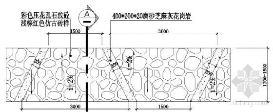 花岗岩步道砖ppt资料下载-花岗岩,压花乱石纹砼散步道详图