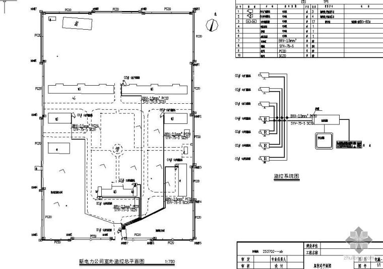 小区室外监控资料下载-35KV变电站室外监控系统图