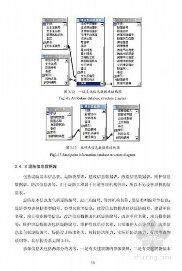 汾河施工图资料下载-[硕士]汾河河道工程管理信息系统的创建与研究[2010]