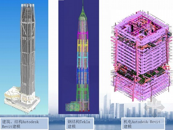 地标性超高层建筑方案资料下载-[深圳]BIM在地标性超高层建筑施工管理中的应用（多图）