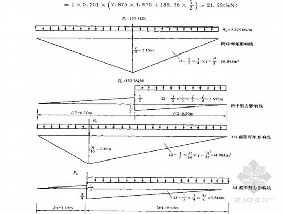 浇板桥计算书资料下载-预应力混凝土空心板桥设计计算（52页）