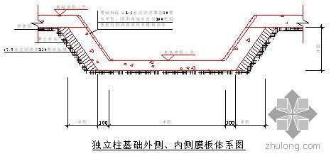 地下车库顶板施工道路资料下载-青岛某高层住宅地下车库施工组织设计
