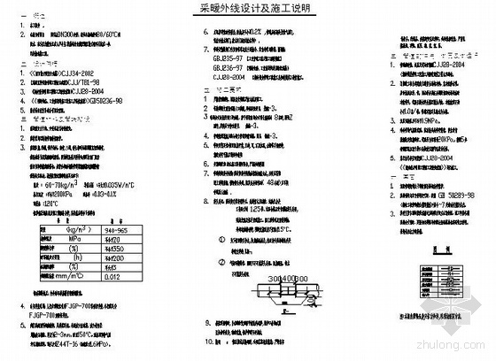 热力管网敷设资料下载-某小区无补偿直埋热力管网施工图