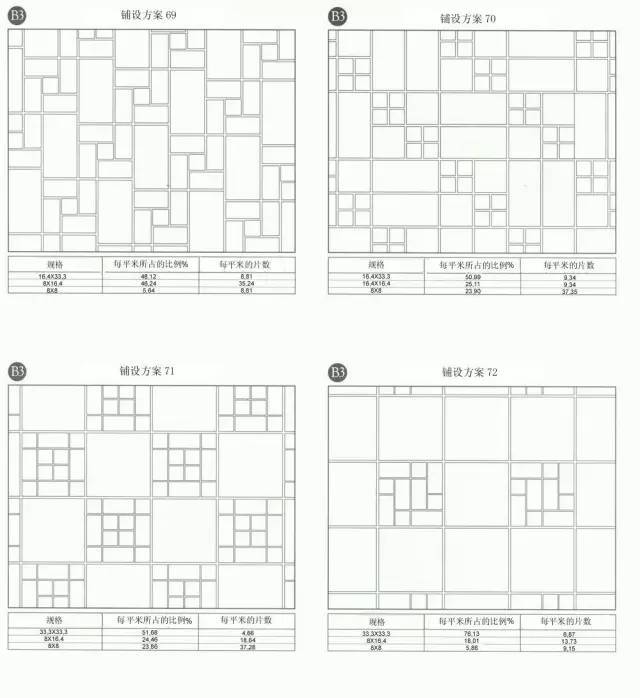 铺装知多少？80种铺设方案+5大基本类一起打包走！_19