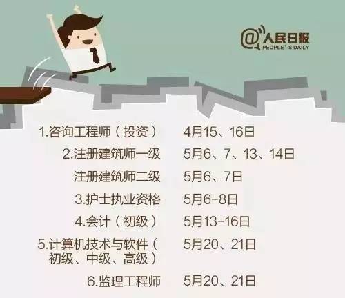 2017二级造价师考试时间资料下载-2017年44项职业资格考试时间表！