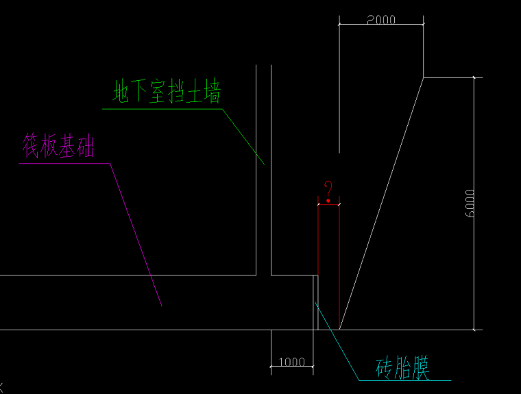 筏板基础砖胎膜施工图集资料下载-土方开挖筏板基础外工作面