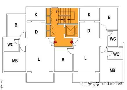 楼梯、电梯的24种最忧组合，最小公摊就是这么来的！_8