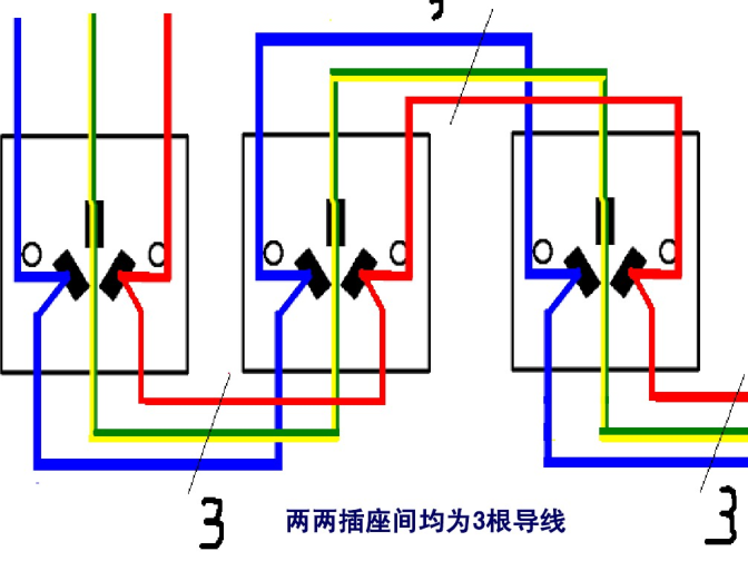 详细导线根数识读 18页-两两插座间根数