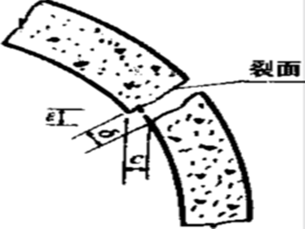 中外建筑史课件资料下载-隧道工程课件13（隧道养护与维修）